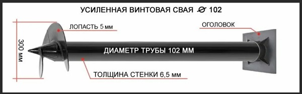 Купить сваи толщиной стенок от 6 мм в Волгограде по цене 1415 рублей | Интернет-магазин свай
